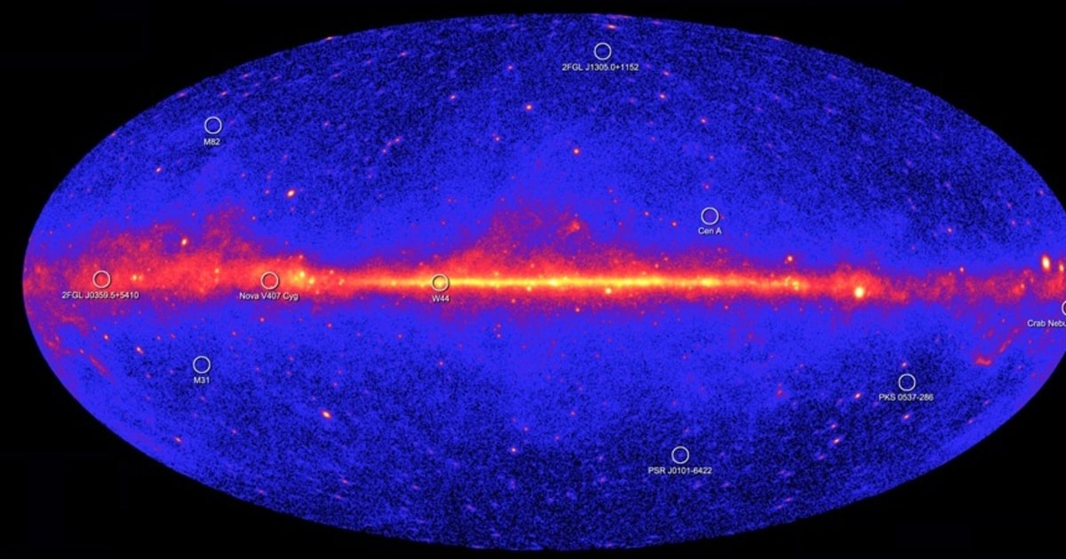 Probe Lifts The Veil On The Universe S Brightest Explosions