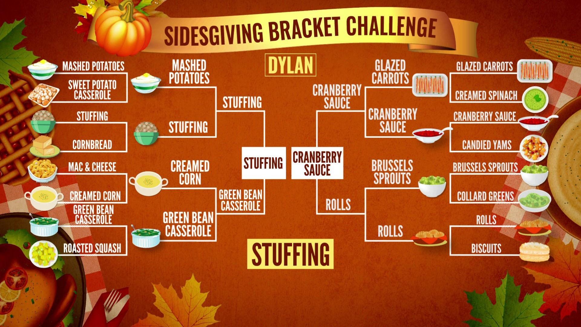 NBC Bets on Side Dishes to Lure Viewers to Thanksgiving Football