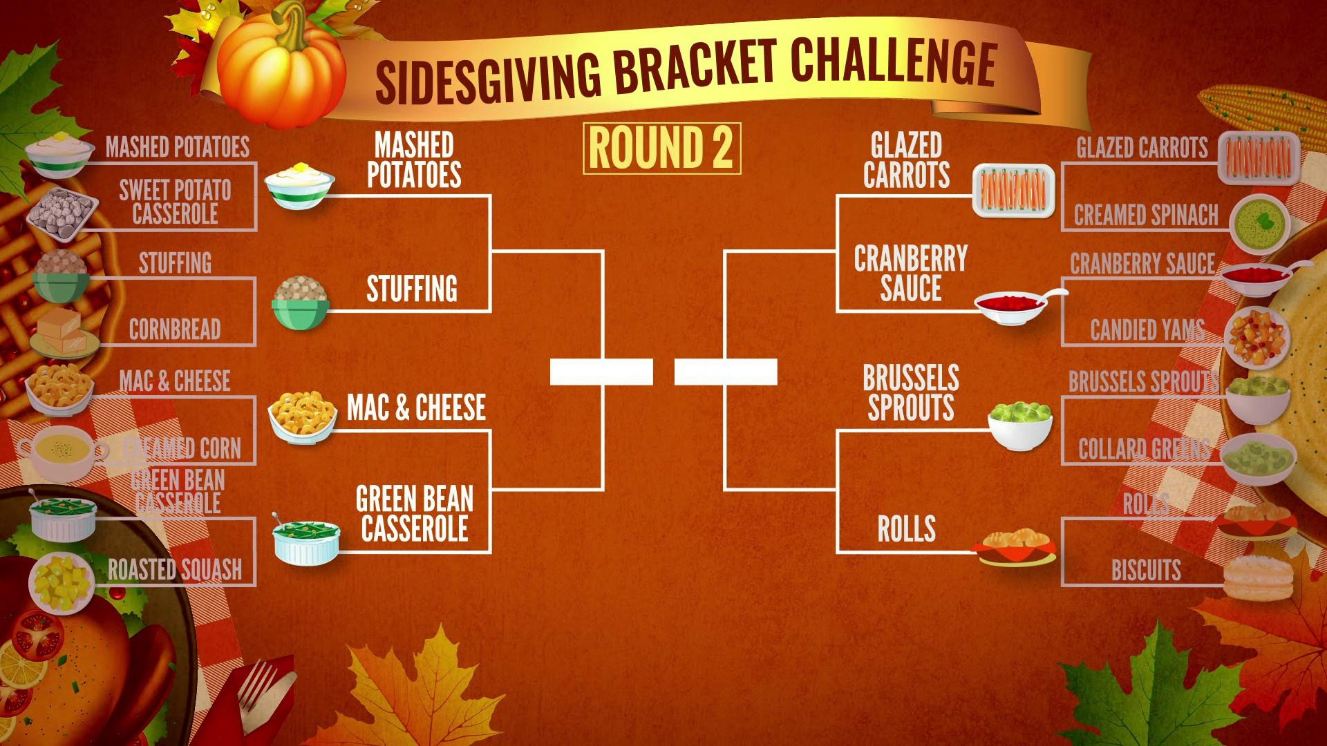 NBC Bets on Side Dishes to Lure Viewers to Thanksgiving Football