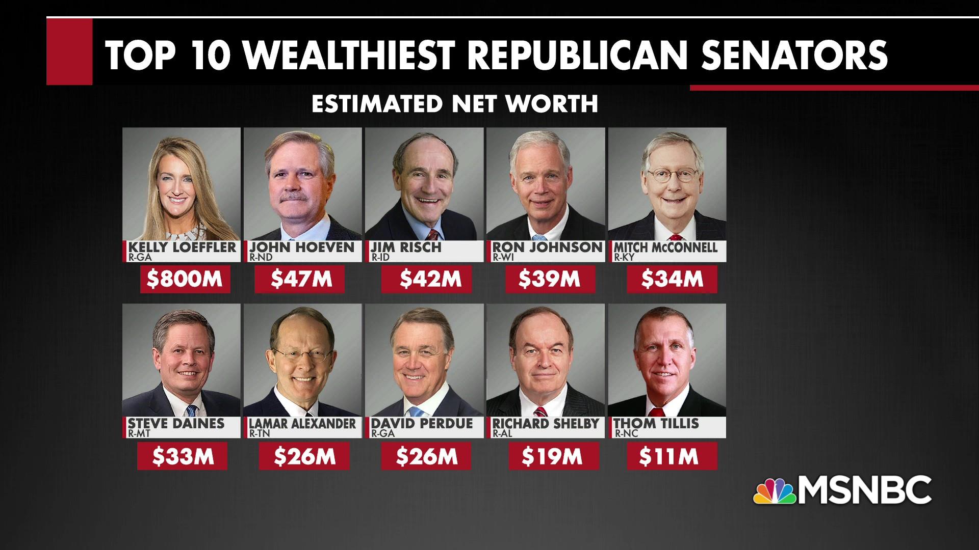 https://media-cldnry.s-nbcnews.com/image/upload/MSNBC/Components/Video/202012/n_hayes_gophypocricy_201229_1920x1080.jpg