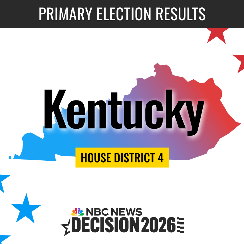 Trump-backed Ed Gallrein defeats incumbent Rep. Thomas Massie in Kentucky's Republican primary, marking a significant victory for the former president.