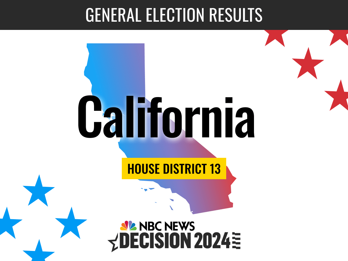 California House District 13 Election 2024 Live Results