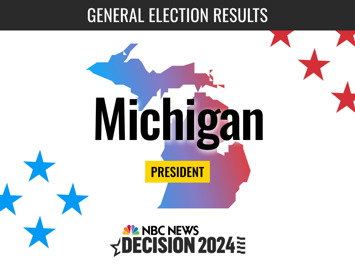 Michigan 2024 Election Results Signal Crucial Decisions in Tight Presidential Race