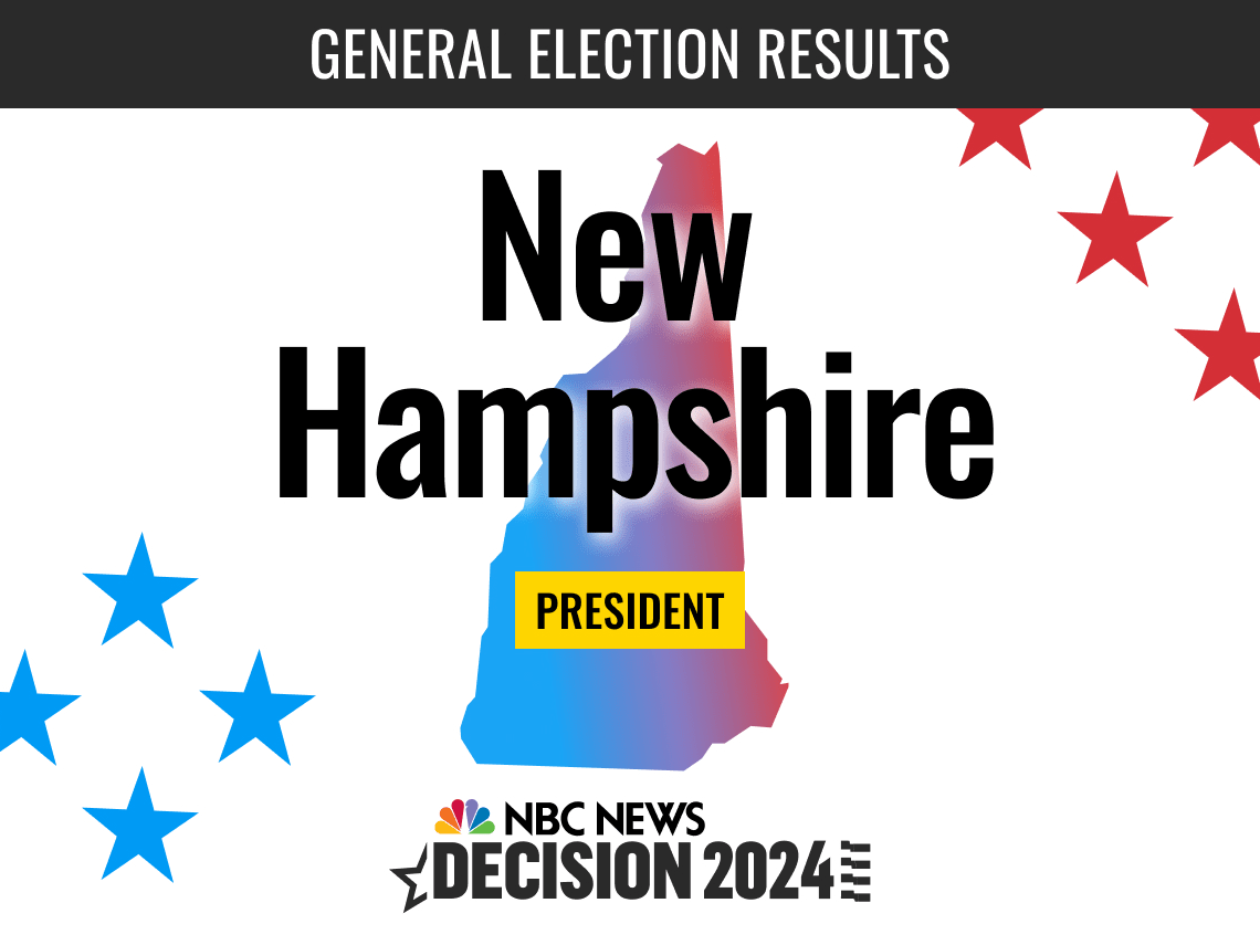 New Hampshires Presidential Election 2024 Key Updates and Insights