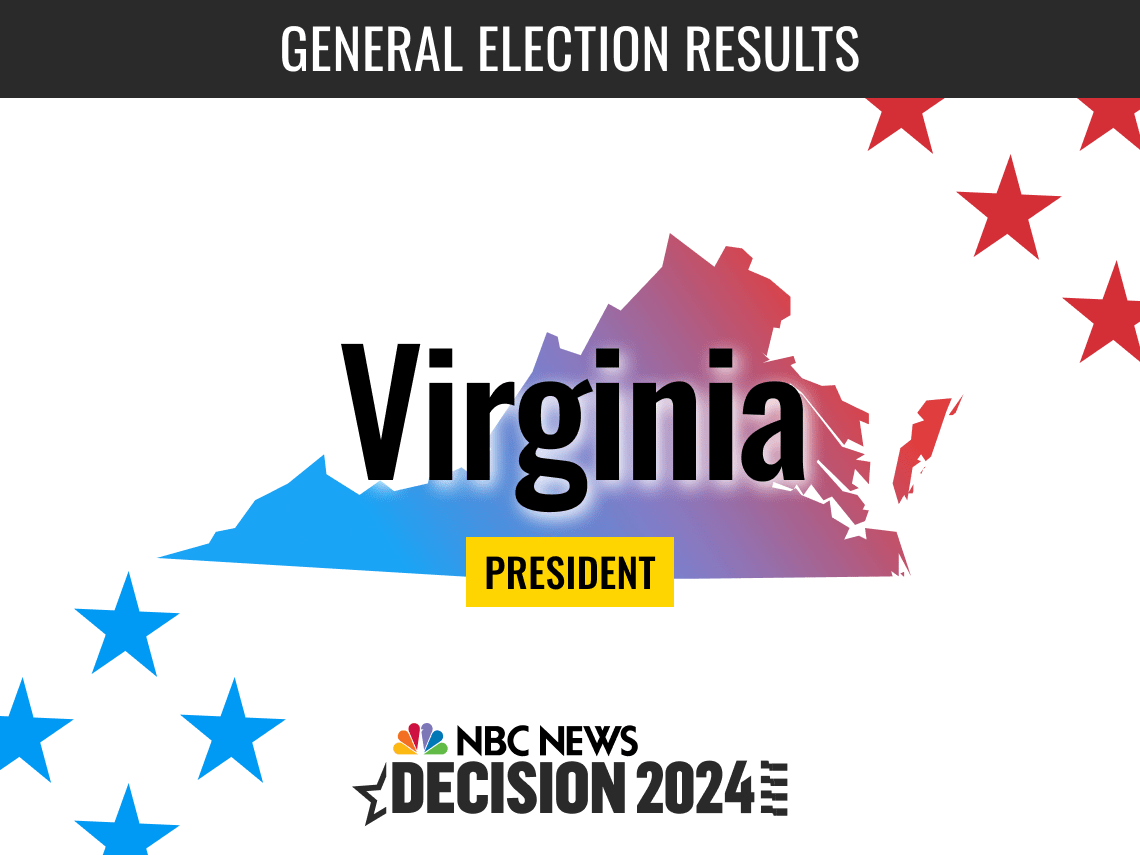 The Race Tightens – Can Kamala Harris Secure Victory