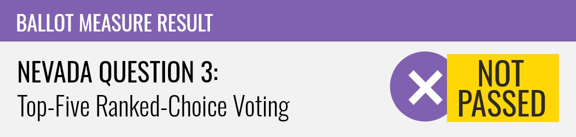 Nevada I2~Question 3: Top-Five Ranked-Choice Voting
