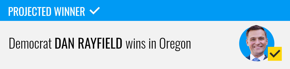 Democrat Dan Rayfield wins Oregon attorney general race, NBC News projects