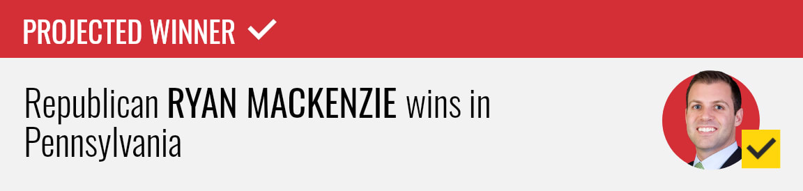 Republican Ryan Mackenzie wins U.S. House seat in Pennsylvania's 7th congressional district, NBC News projects
