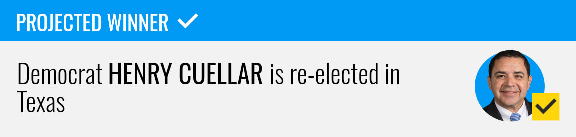 Democrat Henry Cuellar wins re-election to the U.S. House in Texas's 28th congressional district, NBC News projects