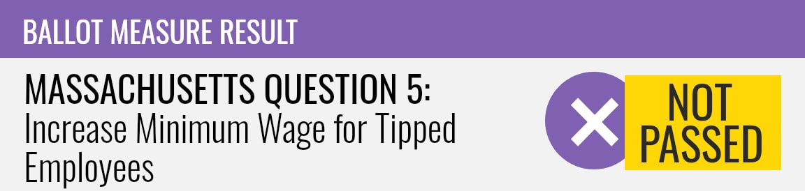 Massachusetts I1~Question 5: Increase Minimum Wage for Tipped Employees