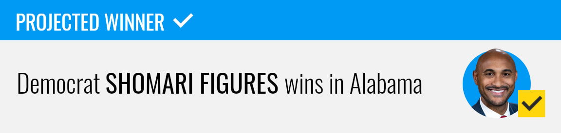 Democrat Shomari Figures wins U.S. House seat in Alabama's 2nd congressional district, NBC News projects