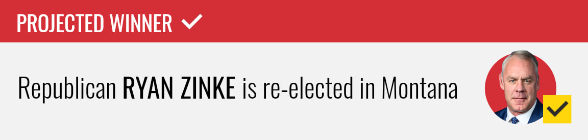 Republican Ryan Zinke wins re-election to the U.S. House in Montana's 1st congressional district, NBC News projects