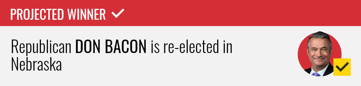 Republican Don Bacon wins re-election to the U.S. House in Nebraska's 2nd congressional district, NBC News projects