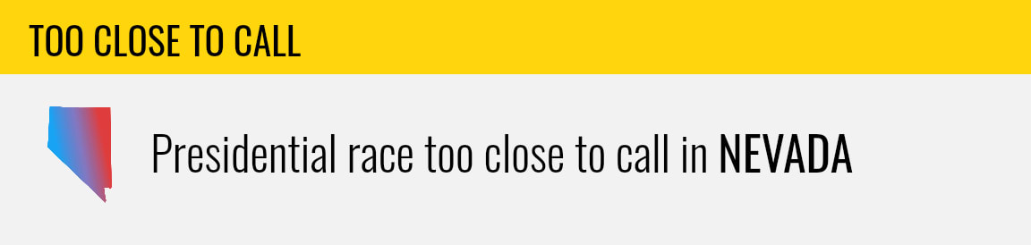 Presidential race too close to call in Nevada, NBC News projects