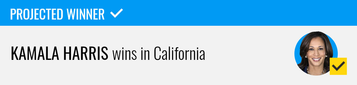 Kamala Harris wins in California, NBC News projects