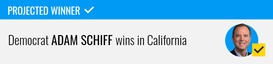 Democrat Adam Schiff wins U.S. Senate race in California, NBC News projects