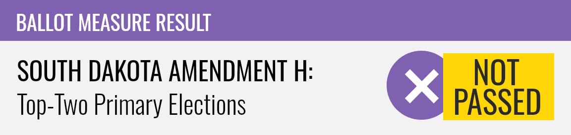 South Dakota I2~Amendment H: Top-Two Primary Elections