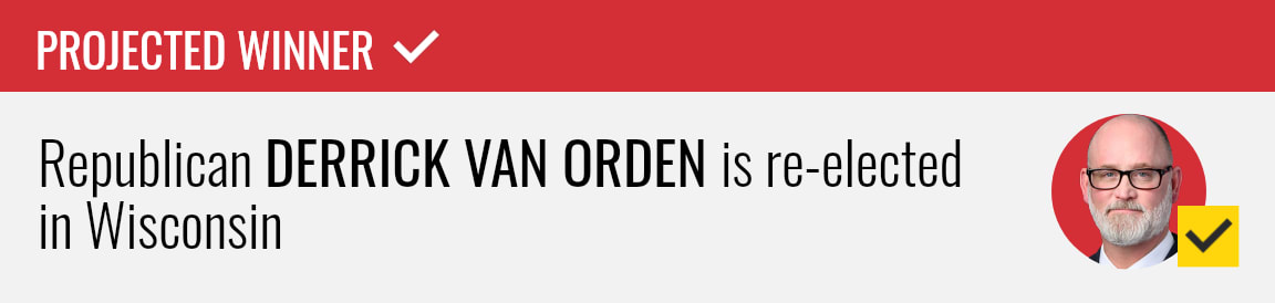 Republican Derrick Van Orden wins re-election to the U.S. House in Wisconsin's 3rd congressional district, NBC News projects