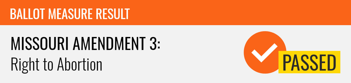 Missouri I1~Amendment 3: Right to Abortion
