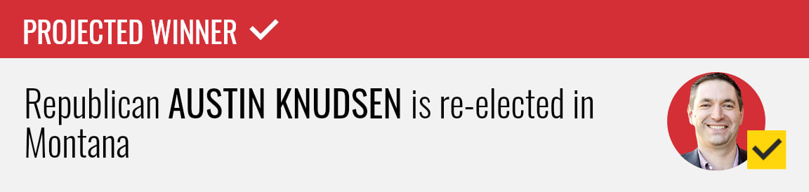 Republican Austin Knudsen wins re-election in Montana attorney general race, NBC News projects