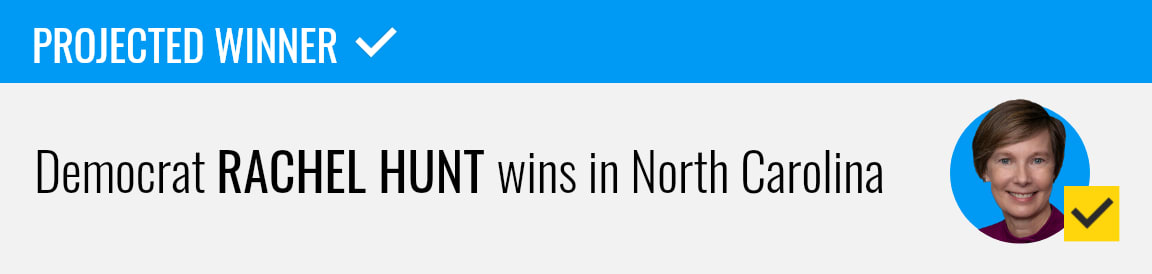 Democrat Rachel Hunt wins North Carolina lieutenant governor race, NBC News projects