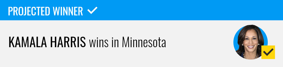 Kamala Harris wins in Minnesota, NBC News projects