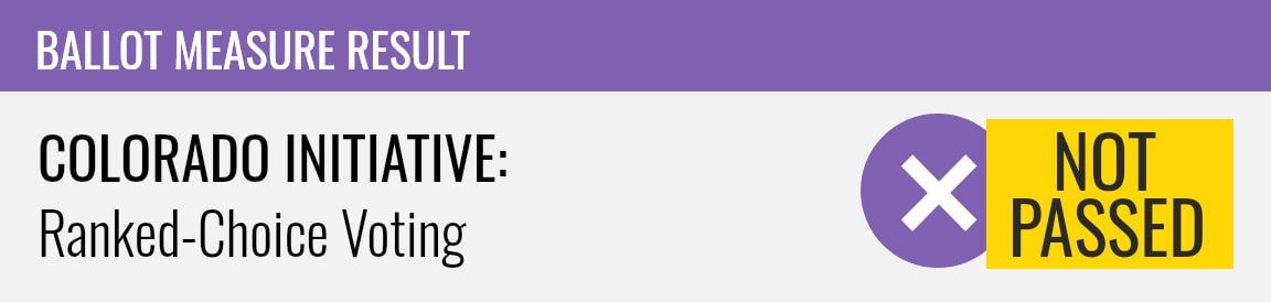 Colorado I2~Initiative: Ranked-Choice Voting