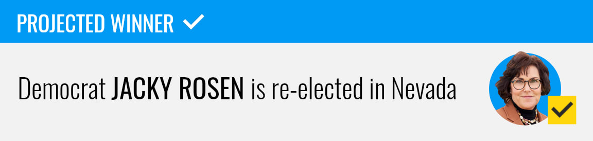 Democrat Jacky Rosen wins re-election to the U.S. Senate in Nevada, NBC News projects
