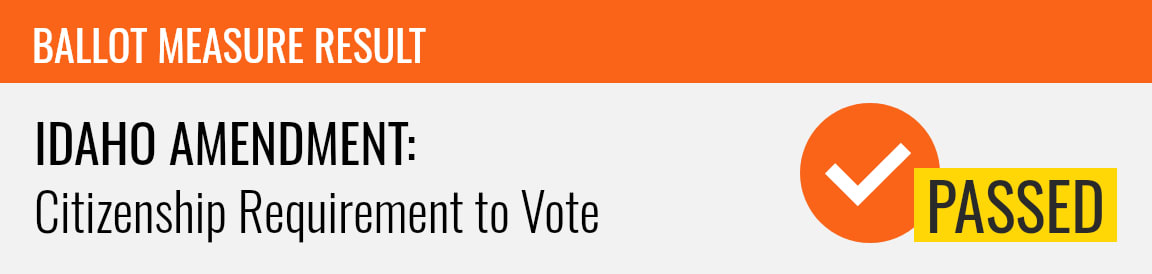 Idaho I2~Amendment: Citizenship Requirement to Vote