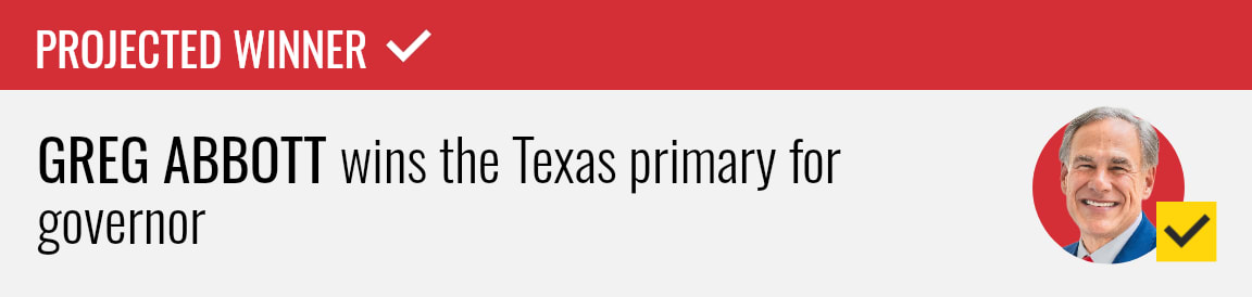 Incumbent Greg Abbott wins the Republican primary for Texas governor, NBC News projects