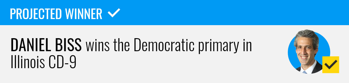 Daniel Biss wins the Democratic primary for Illinois's 9th Congressional District, NBC News projects