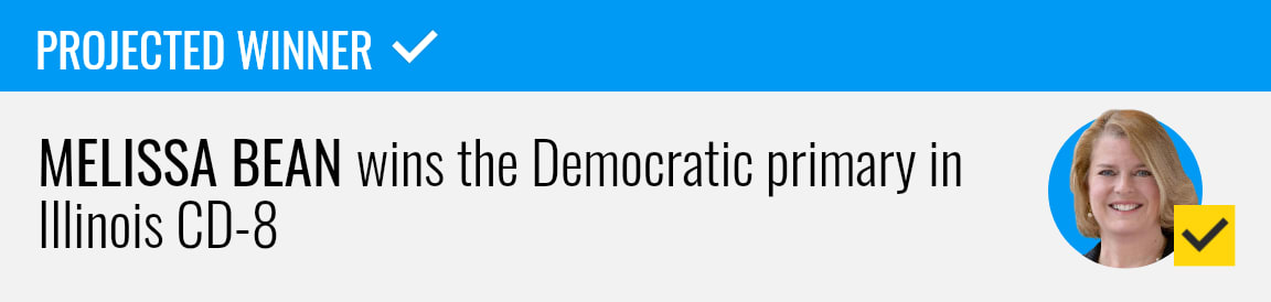 Melissa Bean wins the Democratic primary for Illinois's 8th Congressional District, NBC News projects