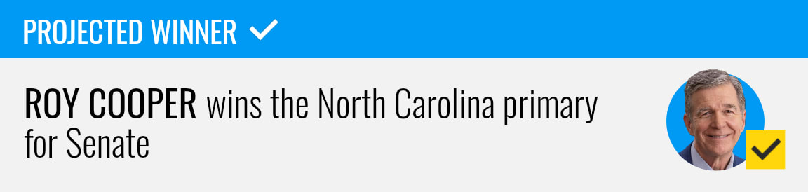Roy Cooper wins the Democrat Senate primary in North Carolina, NBC News projects.