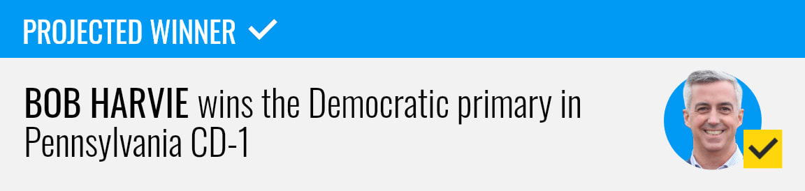 Bob Harvie wins the Democratic primary for Pennsylvania's 1st Congressional District, NBC News projects