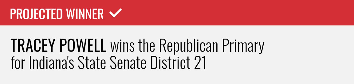 Tracey Powell wins the Republican Primary for Indiana's State Senate District 21, NBC News projects.