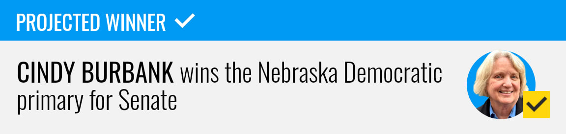 Cindy Burbank wins the Democratic Senate primary in Nebraska, NBC News projects.