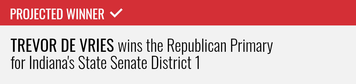 Trevor De Vries wins the Republican Primary for Indiana's State Senate District 1, NBC News projects.