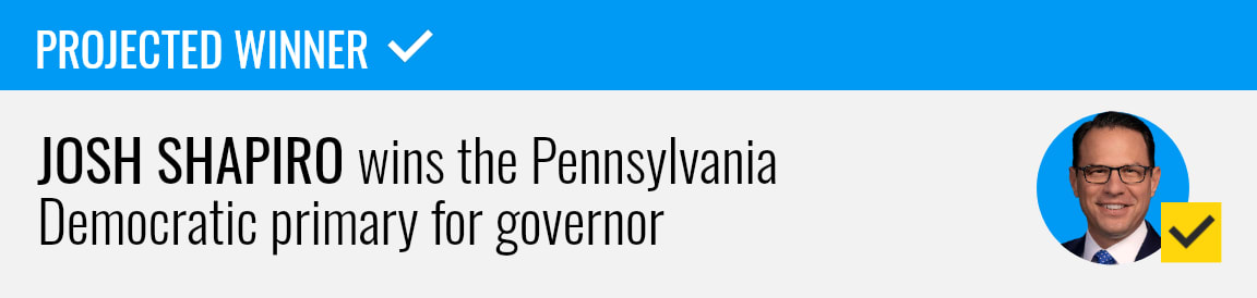 Incumbent Josh Shapiro wins the Democratic primary for Pennsylvania governor, NBC News projects