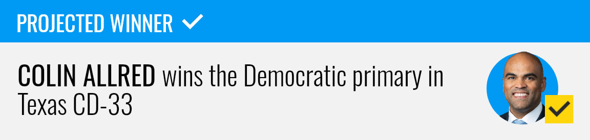 Colin Allred wins the Democratic primary runoff for Texas's 33rd Congressional District, NBC News projects