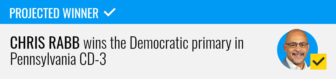 Chris Rabb wins the Democratic primary for Pennsylvania's 3rd Congressional District, NBC News projects