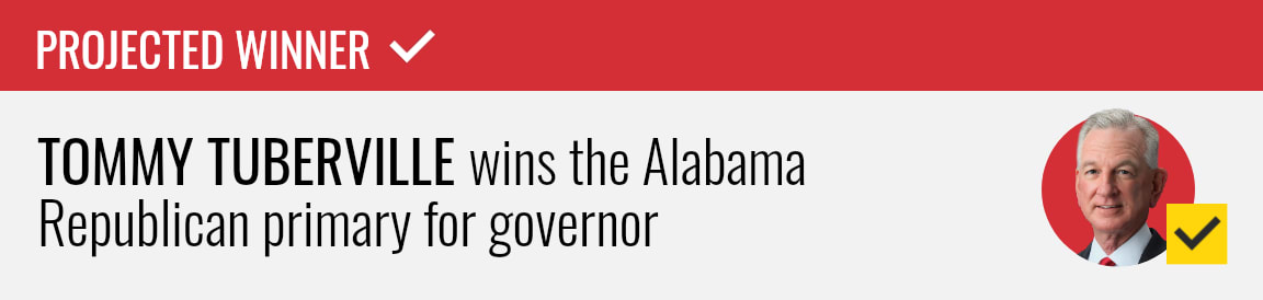 Tommy Tuberville wins the Republican primary for Alabama governor, NBC News projects