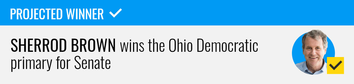 Sherrod Brown wins the Democratic Senate primary special in Ohio, NBC News projects.