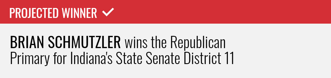Brian Schmutzler wins the Republican Primary for Indiana's State Senate District 11, NBC News projects.