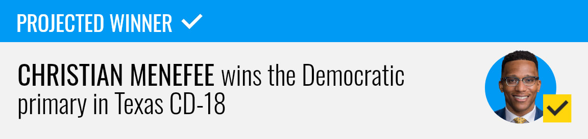 Incumbent Christian Menefee wins the Democratic primary runoff for Texas's 18th Congressional District, NBC News projects