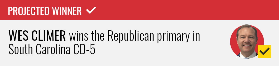Wes Climer wins the Republican primary for South Carolina's 5th Congressional District, NBC News projects