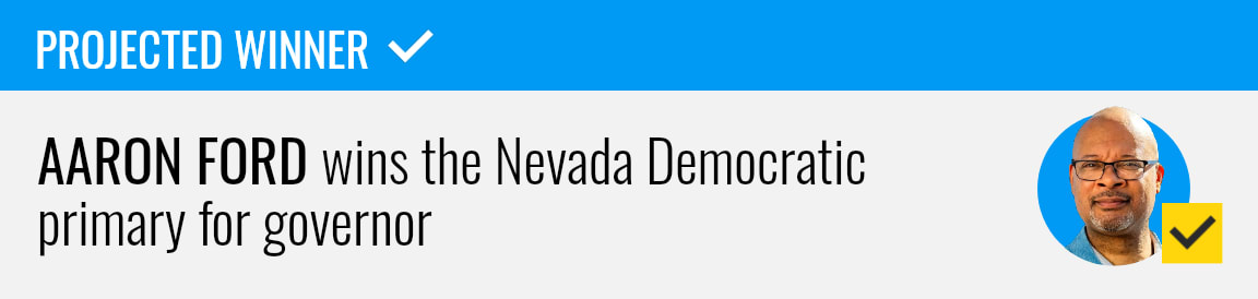 Aaron Ford wins the Democratic primary for Nevada governor, NBC News projects