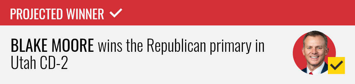 Incumbent Blake Moore wins the Republican primary for Utah's 2nd Congressional District, NBC News projects
