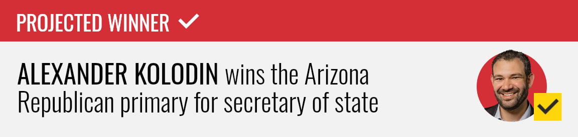 Alexander Kolodin wins the Republican primary for Arizona secretary of state, NBC News projects