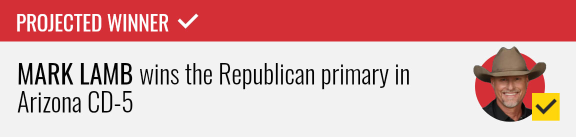 Mark Lamb wins the Republican primary for Arizona's 5th Congressional District, NBC News projects