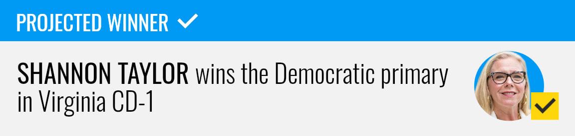 Shannon Taylor wins the Democratic primary for Virginia's 1st Congressional District, NBC News projects